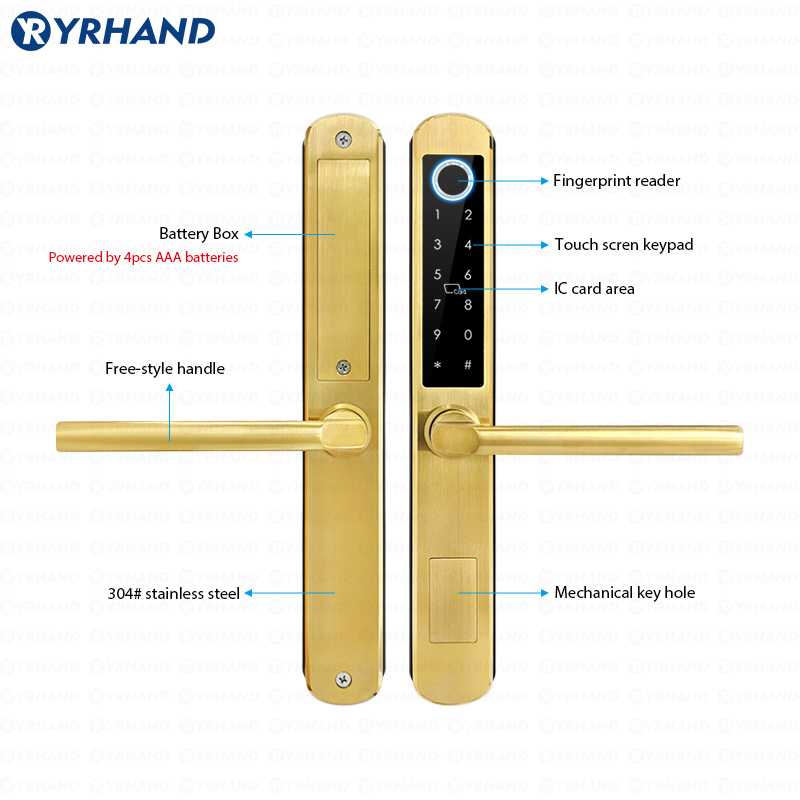 ล็อคประตูอัจฉริยะกระจกเลื่อน ส - Letter Opener Brass บทวิจารณ์และราคา